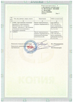 2020.02.06 Серпухов - Приложение к сертификату - Прокат арматурный для железобетонных конструкций периодического профиля.